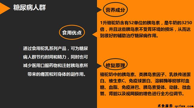 她远赴千里之外的大漠,只为神奇的骆驼奶