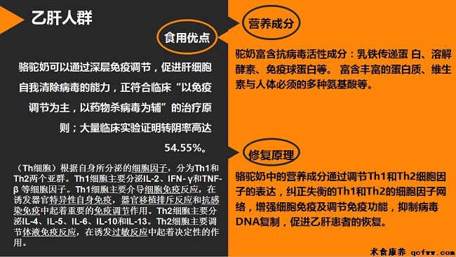 她远赴千里之外的大漠，只为神奇的骆驼奶