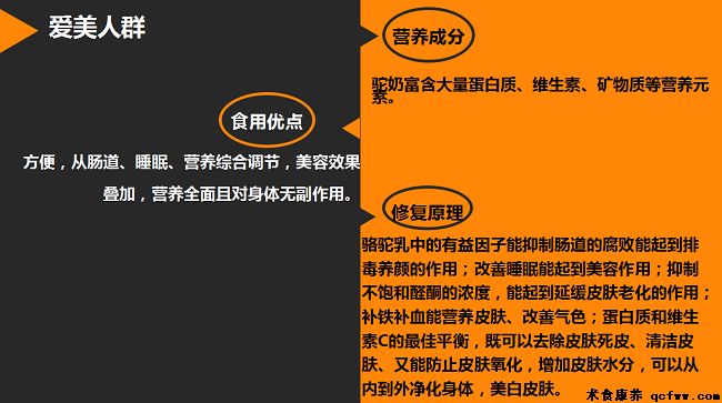 她远赴千里之外的大漠,只为神奇的骆驼奶