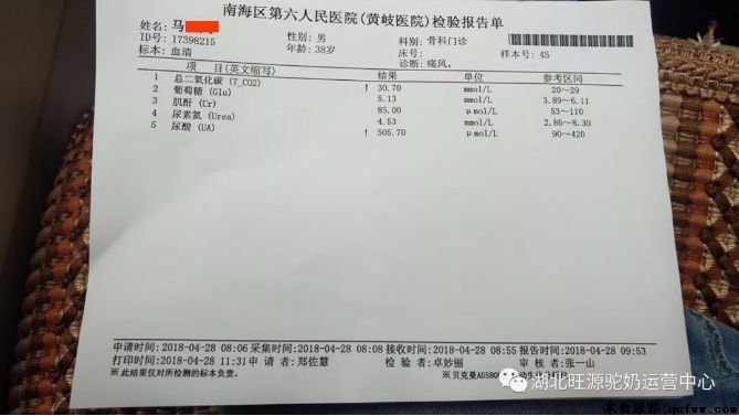 降个肌酐真就那么难吗? --马先生的降酐记