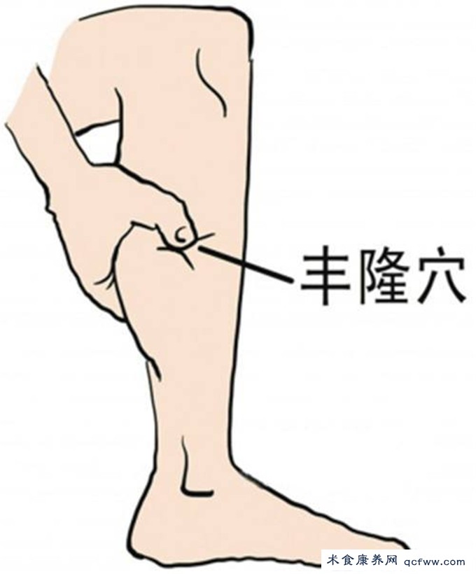 两次搓揉丰隆穴，消除胃胀症