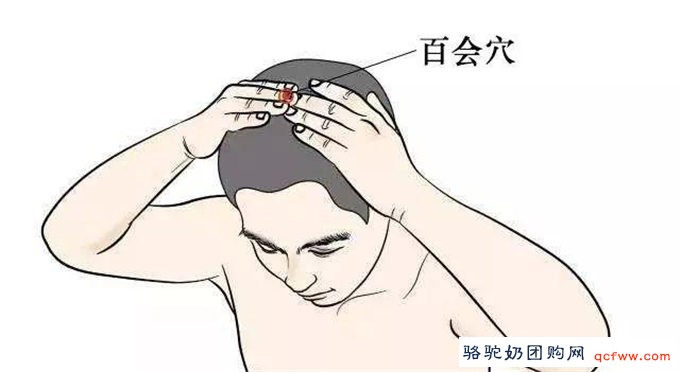 百会穴的位置及按摩百会的作用有哪些？