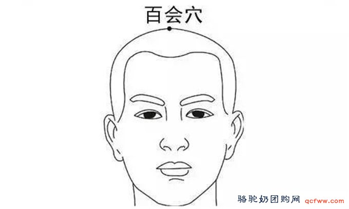 百会穴的位置及按摩百会的作用有哪些？