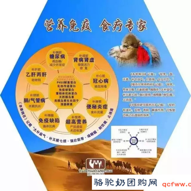 长期喝驼奶会长胖吗?