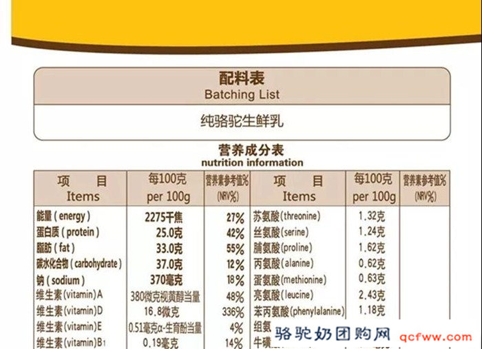 旺源集团关于产品信息与价格变更的通知