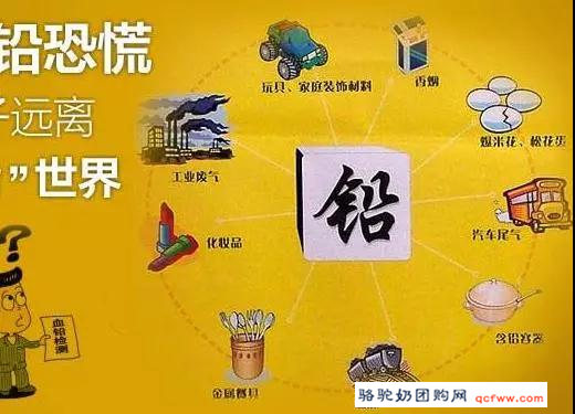 含有活性益生菌的酸奶和癌的关系....后悔没早点知道