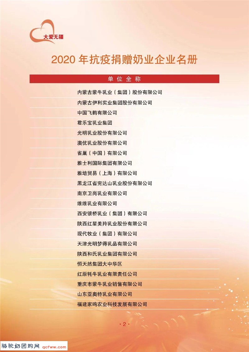 决定决议 | 中国奶业协会关于通报表扬抗疫捐赠奶业企业的决定